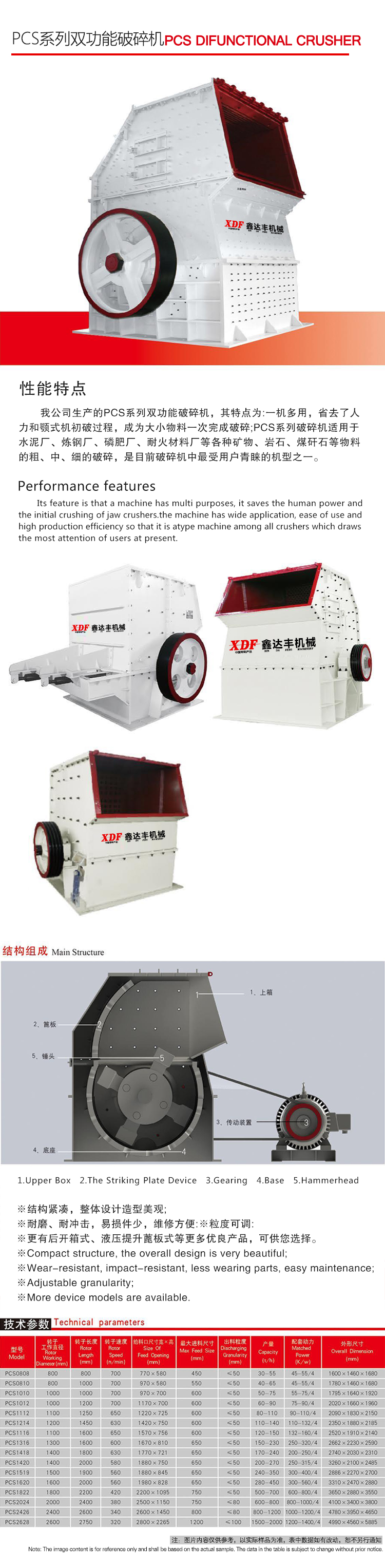 详情-PCS系列双功能破碎机.jpg