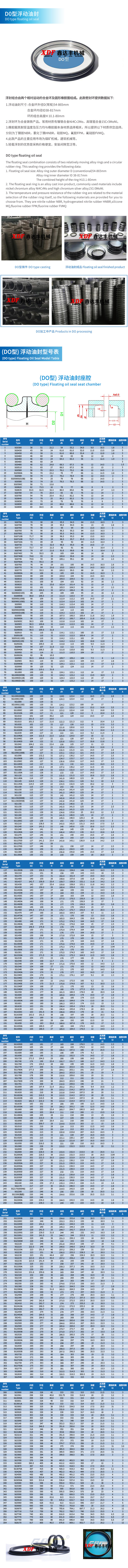 详情-DO型油封.jpg