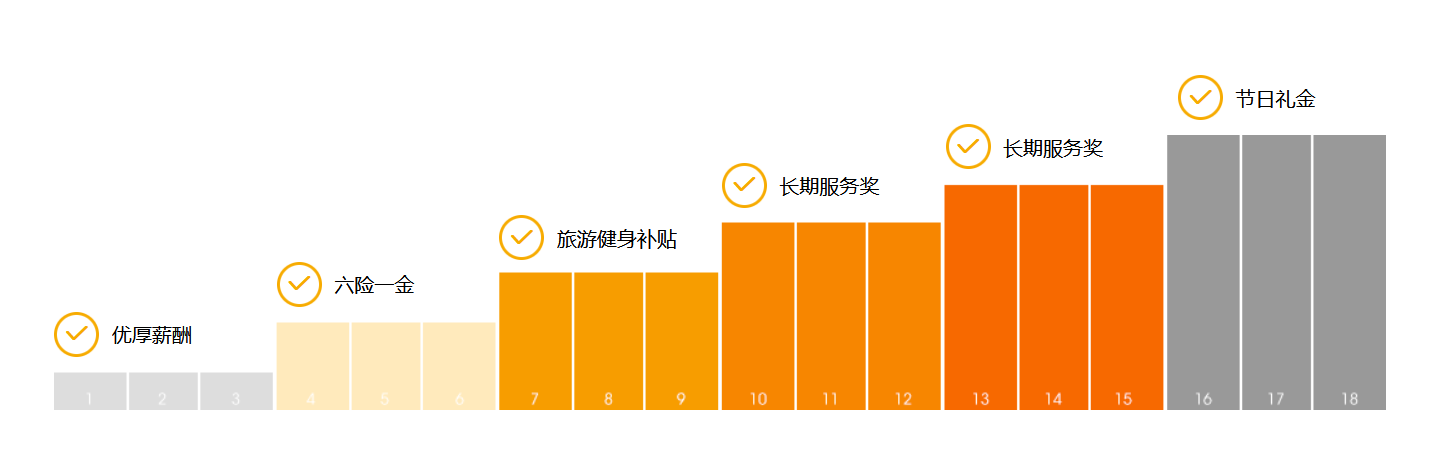 屏幕截图 2024-04-17 125110.png